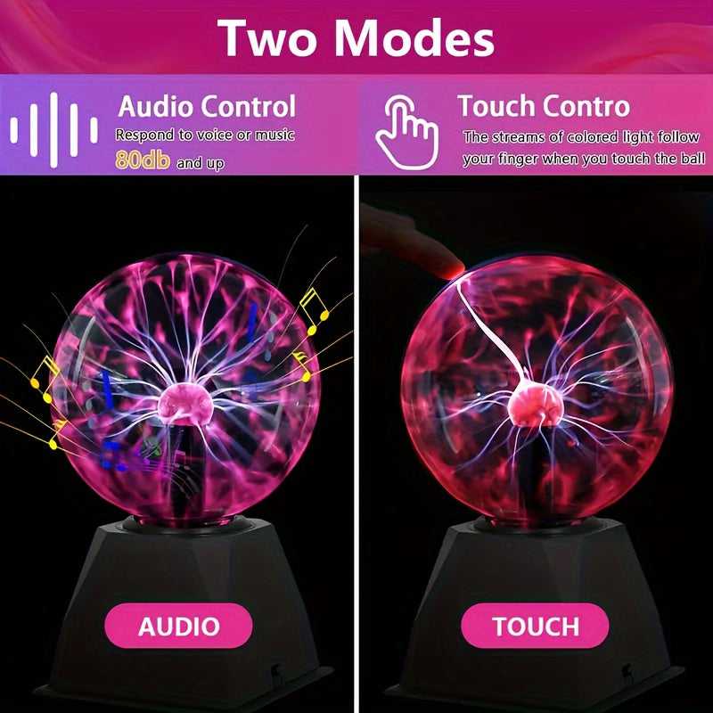 5 Inch Touch Controlled RGB