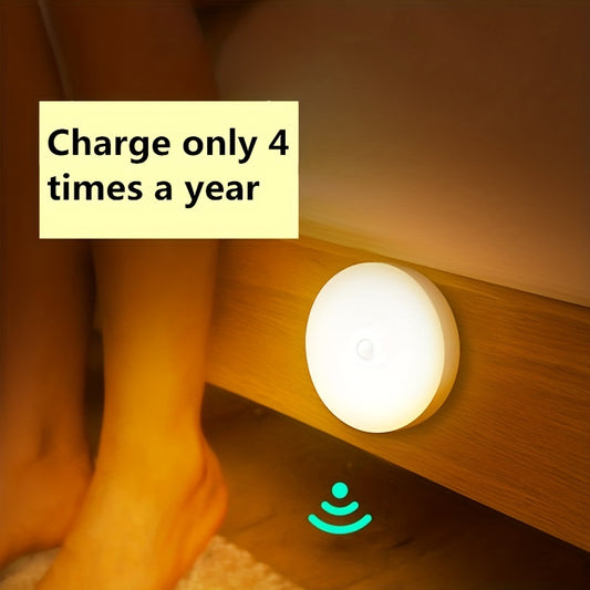 Smart Human Sensing LED Desk