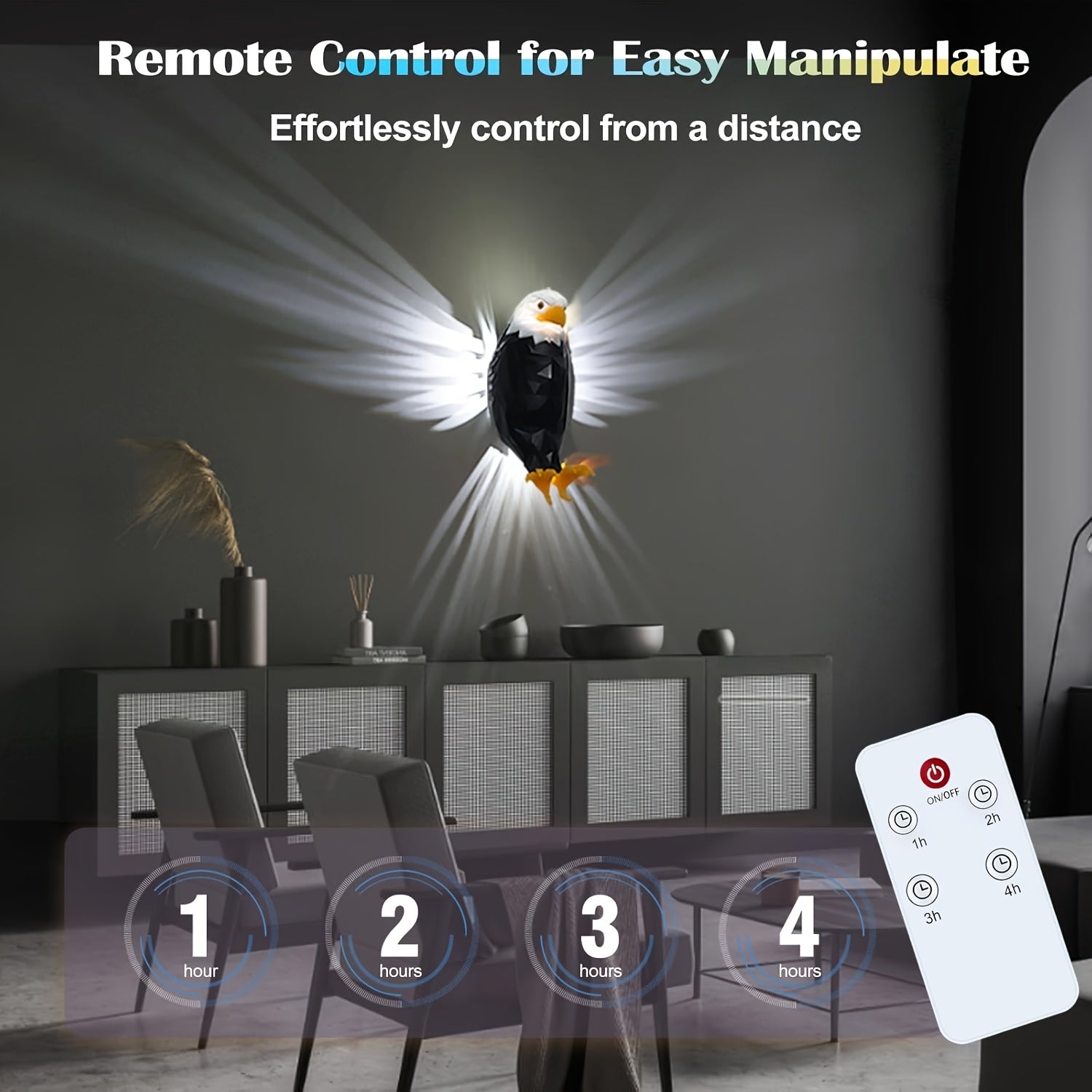 Remote Controlled Majestic Bald Eagle