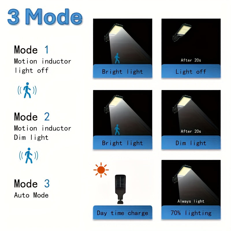 1pc Solar Street Light Outdoor