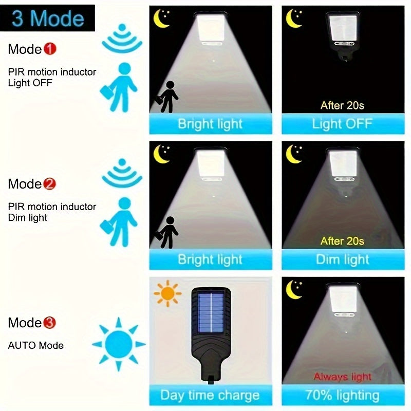 1pc Solar Street Light Outdoor