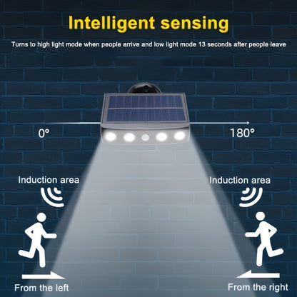 1pc Solar Powered LED Outdoor