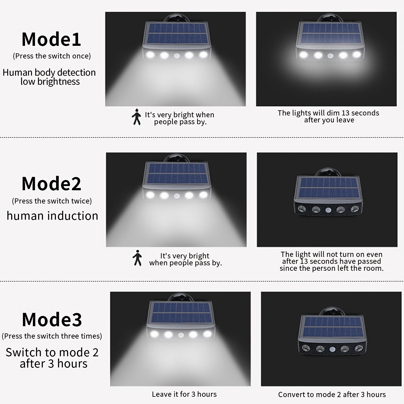 1pc Solar Powered LED Outdoor